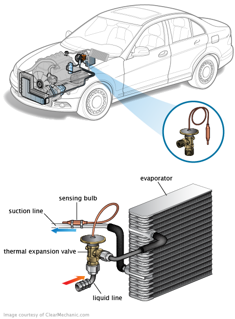 See B2199 repair manual